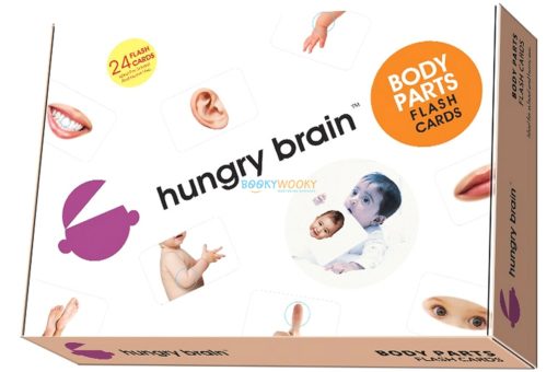 Body Parts Flashcards cover by Hungry Brain