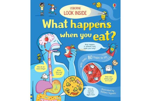 Look Inside What Happens When You Eat 9781474952958 1