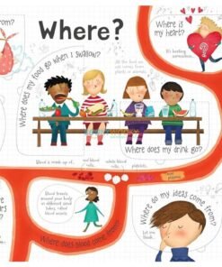 Lift the Flap Questions & Answers about your Body 9781409562108