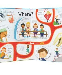 Lift the Flap Questions & Answers about your Body 9781409562108