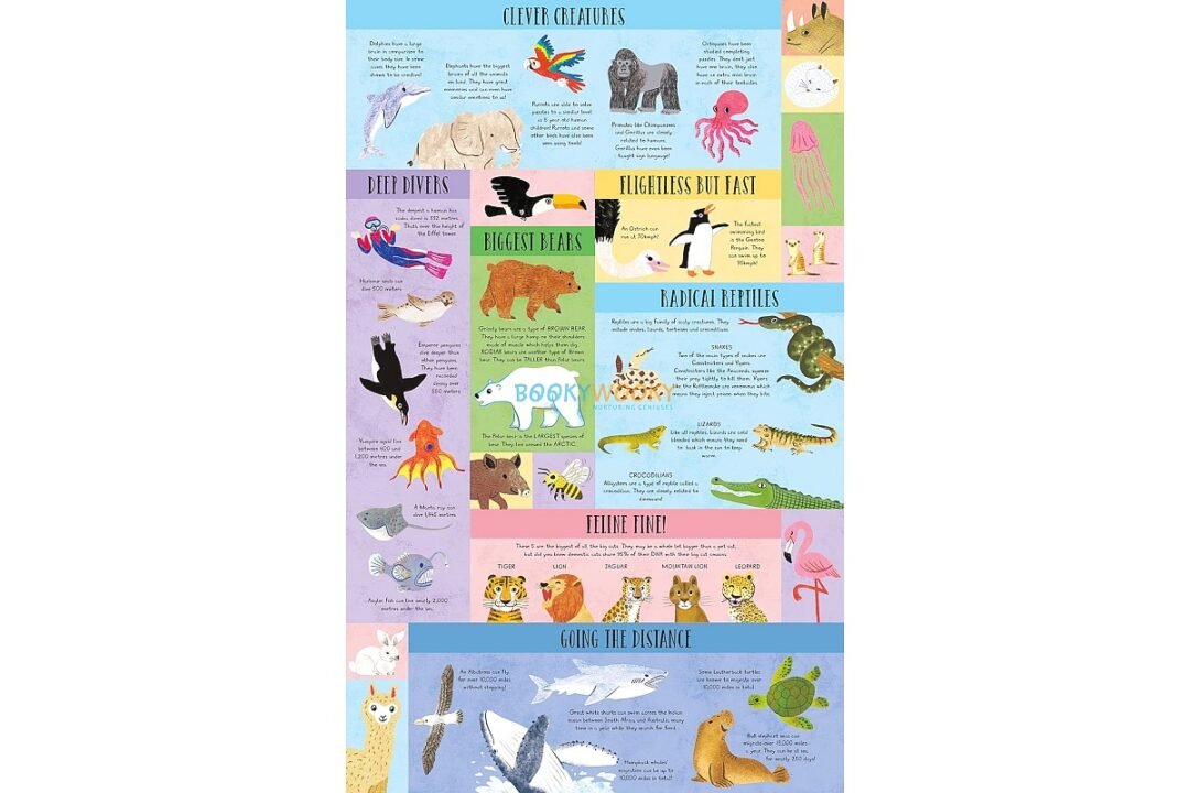 Which Animal Would be a Good Friend 9781839234590