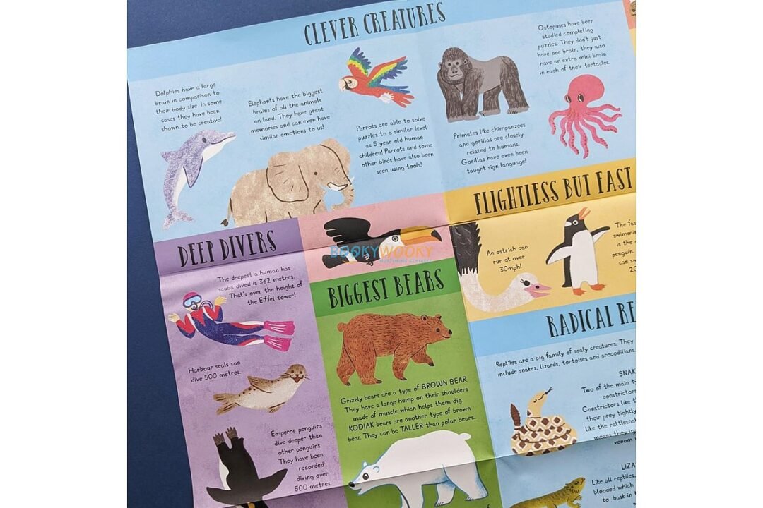 Which Animal Would be a Good Friend 9781839234590